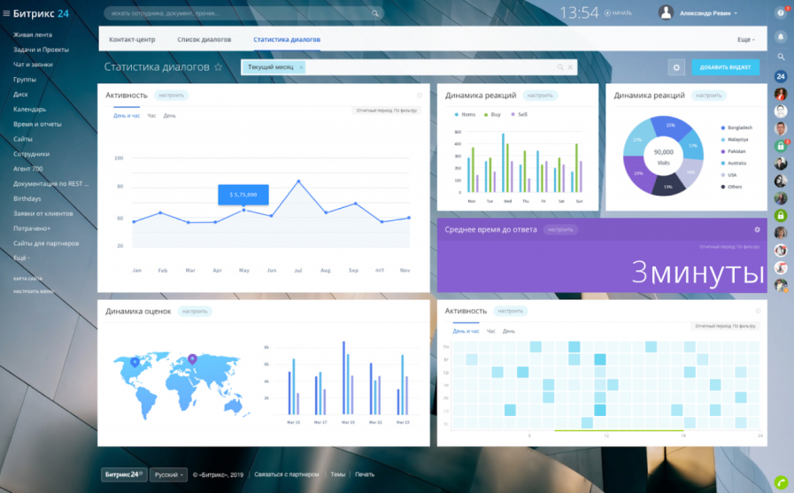 Скриншот ЛК Битрикс24