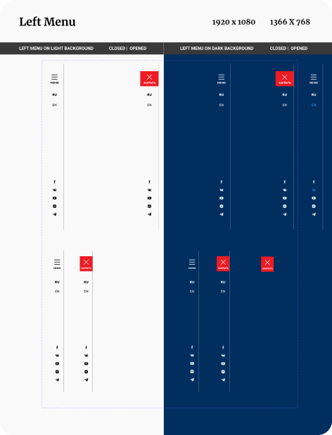Пример дизайн-системы