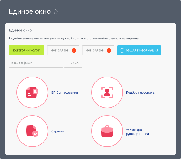 Скрин карта офиса