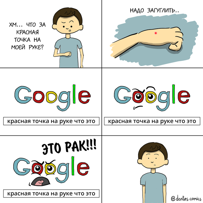 Тему можно определить по популярным запросам