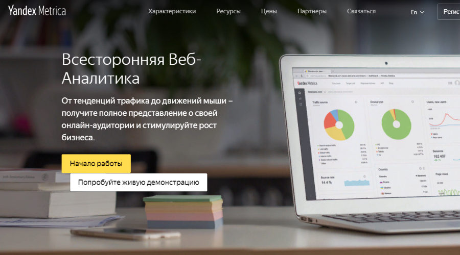 Яндекс.Метрика