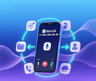 Настройка телефонии Битрикс24: пошаговое руководство 